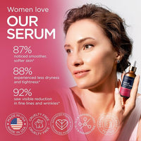 Retinol Serum for Face with Hyaluronic Acid, Vitamin E & Aloe Vera Anti-Aging Serum Supports Even Tone and Hydration Paraben&Fragrance-Free Cruelty Free All Skin Types Made in USA (1 Oz)