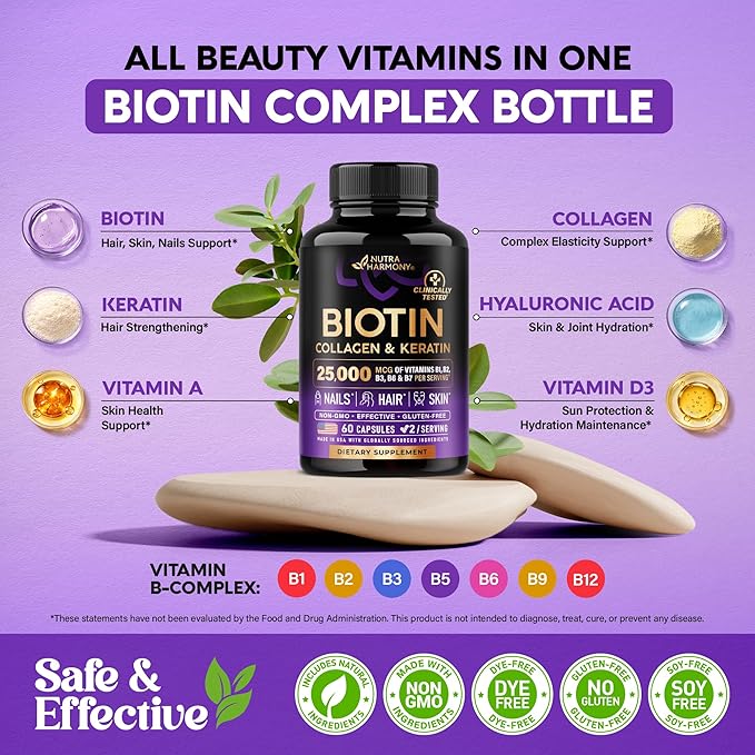 Biotin | Collagen | Hyaluronic Acid | Keratin - Hair Growth & Strength Support Vitamins - Skin & Nails Supplement - Clinically Tested for Men & Women - 25000mcg Vitamins B1, B2, B3, B6 & B7 - 60 Caps