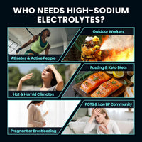 Venture Pal High Sodium Sugar Free Electrolytes Powder Packet, Zero Calories Hydration Packets with Vitamin, Sodium, Potassium & Magnesium, Electrolyte Drink Mix