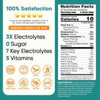 Venture Pal Sugar Free Electrolyte Powder Packets - Liquid Daily IV Drink Mix for Rapid Hydration & Party Recovery | 5 Vitamins & 7 Electrolytes| Keto Friendly | Non-GMO | Certified Vegan | 16 Sticks