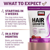Force Factor Hair Growth Accelerator Soft Chews, Lustriva & Biotin to Promote Thicker