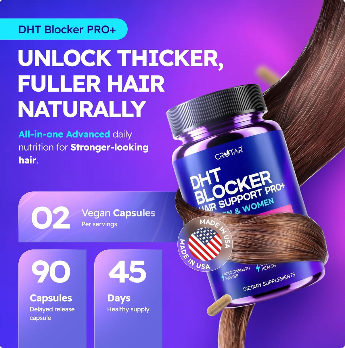 Crotar DHT Blocker for Women & Men | Dual Action Hair Growth Supplement | Saw Palmetto and Pumpkin Seed Oil, Biotin 5000 mcg, Zinc | Hair & Scalp Support Herbal Complex | 90 Capsules