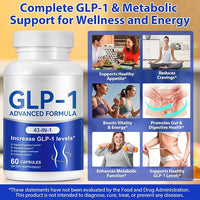 GLP-1 Supplement for Women & Men, 43-in-1 Natural Complex to Boost GLP-1 Levels, Support Appetite Control, Satiety, Metabolism & Digestive Health, Probiotic Nutritional Supplements - 60 Capsules
