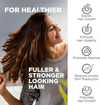 Nutrivein Premium DHT Blocker for Men & Women - with Biotin - 30 Day Supply (60 Caps)