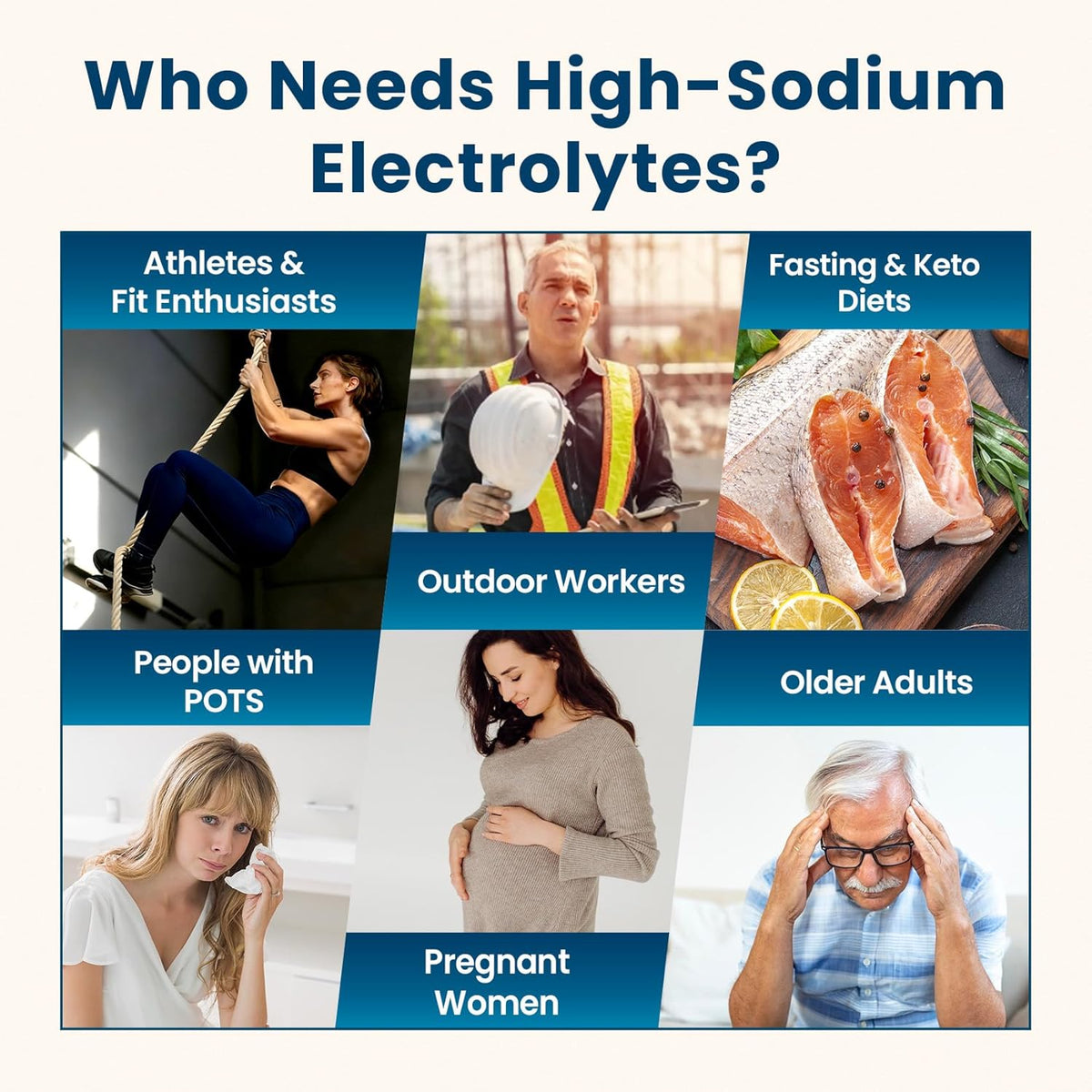 Venture Pal High Sodium Sugar Free Electrolytes Powder Packet - Hydration Packets with Vitamin, Sodium & Potassium | Zero Calories | Vegan, Keto & Paleo Friendly Electrolyte Drink Mix - 30 Sticks