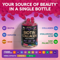 Biotin Gummies with Collagen - Hair Growth Support Skin, & Nail Strength - for Women & Men, Pack of 2-USA MADE