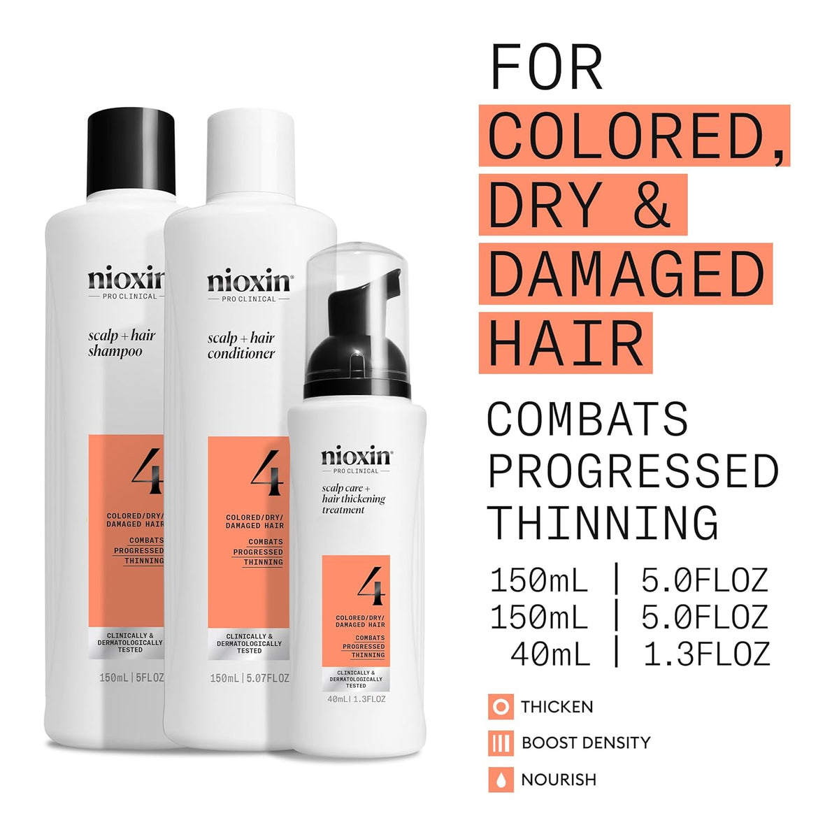 Nioxin Scalp + Hair Thickening System Kits | For Natural, Colored, & Damaged Hair with Light to Progressed Thinning | Strengthen & Boost Hair Density with Niacinamide & Biotin | 1 Month Supply
