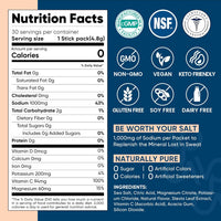 Venture Pal High Sodium Sugar Free Electrolytes Powder Packet - Hydration Packets with Vitamin, Sodium & Potassium | Zero Calories | Vegan, Keto & Paleo Friendly Electrolyte Drink Mix - 30 Sticks