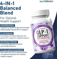 NutraPep GLP-1 Support Weight Loss Probiotic Prebiotics Capsule Supplement