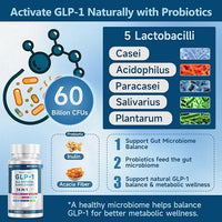 GLP-1 Supplement, 34-in-1 Formula to Support Healthy GLP1 Levels