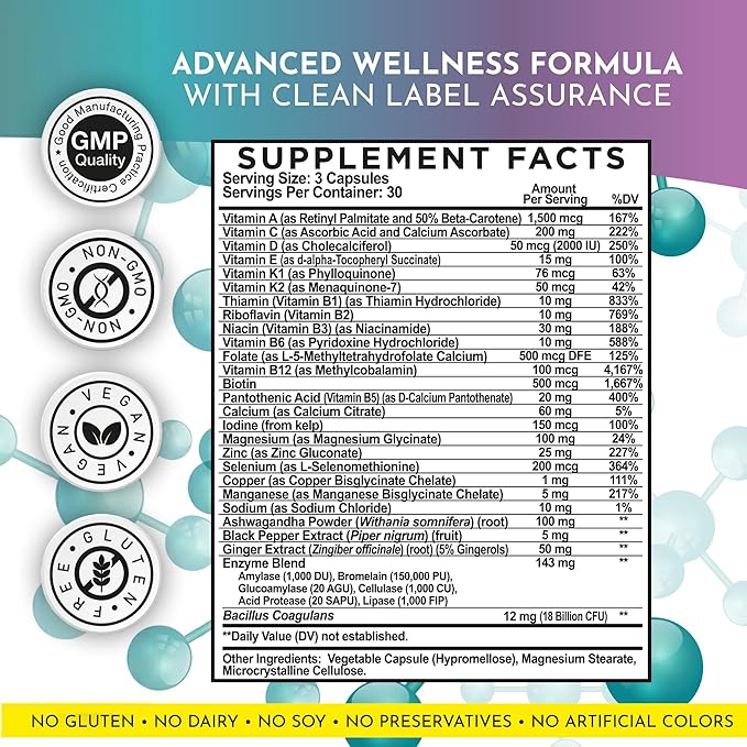 GLP-1 Support Supplement for Weight Loss - 32-in-1 with Probiotics for Fat Burn Boost Metabolism & Gut Health - Natural Daily Oral GLP1 Support for Women & Men - Vegan Gluten Free