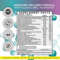 GLP-1 Support Supplement for Weight Loss - 32-in-1 with Probiotics for Fat Burn Boost Metabolism & Gut Health - Natural Daily Oral GLP1 Support for Women & Men - Vegan Gluten Free