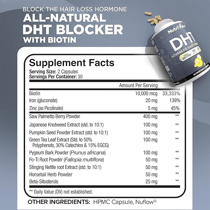 Nutrivein Premium DHT Blocker for Men & Women - with Biotin - 30 Day Supply (60 Caps)