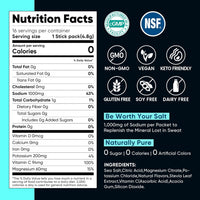 Venture Pal High Sodium Sugar Free Electrolytes Powder Packet, Zero Calories Hydration Packets with Vitamin, Sodium, Potassium & Magnesium, Electrolyte Drink Mix