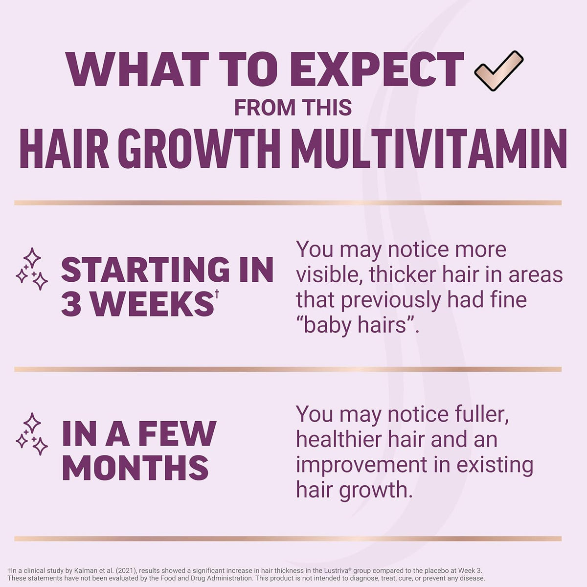 FORCE FACTOR Hair Growth Accelerator Multivitamin for Women & Men, with Lustriva, Biotin, 90 Capsules