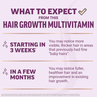 FORCE FACTOR Hair Growth Accelerator Multivitamin for Women & Men, with Lustriva, Biotin, 90 Capsules