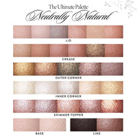 LAURA GELLER NEW YORK The Ultimate Palette Baked Eyeshadow (03 Neutrally Natural)
