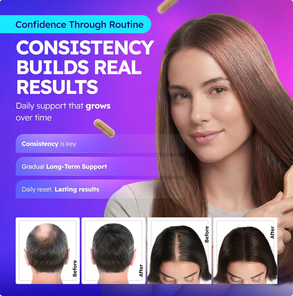 Crotar DHT Blocker for Women & Men | Dual Action Hair Growth Supplement | Saw Palmetto and Pumpkin Seed Oil, Biotin 5000 mcg, Zinc | Hair & Scalp Support Herbal Complex | 90 Capsules