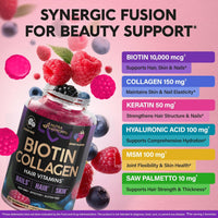 Biotin Gummies with Collagen - Hair Growth Support Skin, & Nail Strength - for Women & Men, Pack of 2-USA MADE