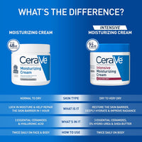 CeraVe Intensive Moisturizing Cream, Body Moisturizer With Shea Butter, 72H Hydration + Skin Barrier Repair