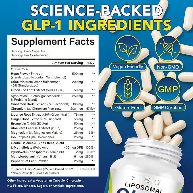 SXOSXO GLP-1 Supplement – Appetite Control Formula with Synbiotics - Prebiotic and Probiotic for Women & Men,90 Capsules