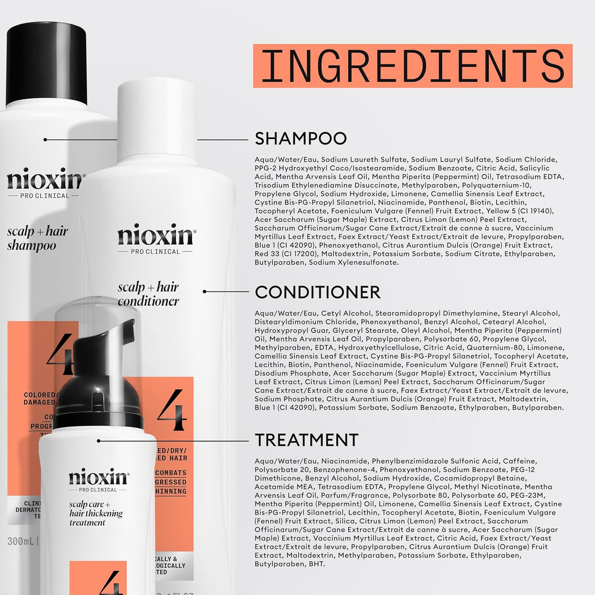 Nioxin Scalp + Hair Thickening System Kits | For Natural, Colored, & Damaged Hair with Light to Progressed Thinning | Strengthen & Boost Hair Density with Niacinamide & Biotin | 1 Month Supply