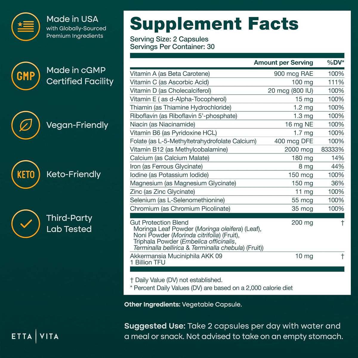 GLP-1 Companion Multivitamin for Weight Loss Journey and Gut Health Support