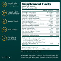 GLP-1 Companion Multivitamin for Weight Loss Journey and Gut Health Support