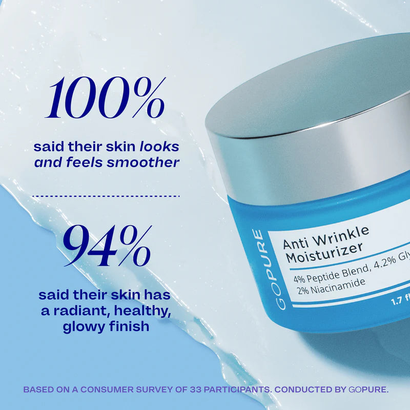 GOPURE Ultimate Firming Set