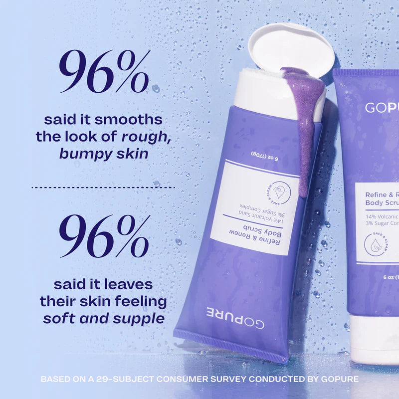 Go pure Belly Tightening Duo