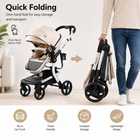 Luxury High Landscape Baby Stroller & Bassinet Travel System | One-Button Fold | High View | Australian Standard Certified | Baby Glide Beige Stroller