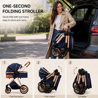 Luxury High View Baby Stroller & Bassinet Pram | One-Second Fold | Lightweight Aluminum Frame | 300D Linen Fabric | EVA Wheels | Australian Standard Tested | Grey