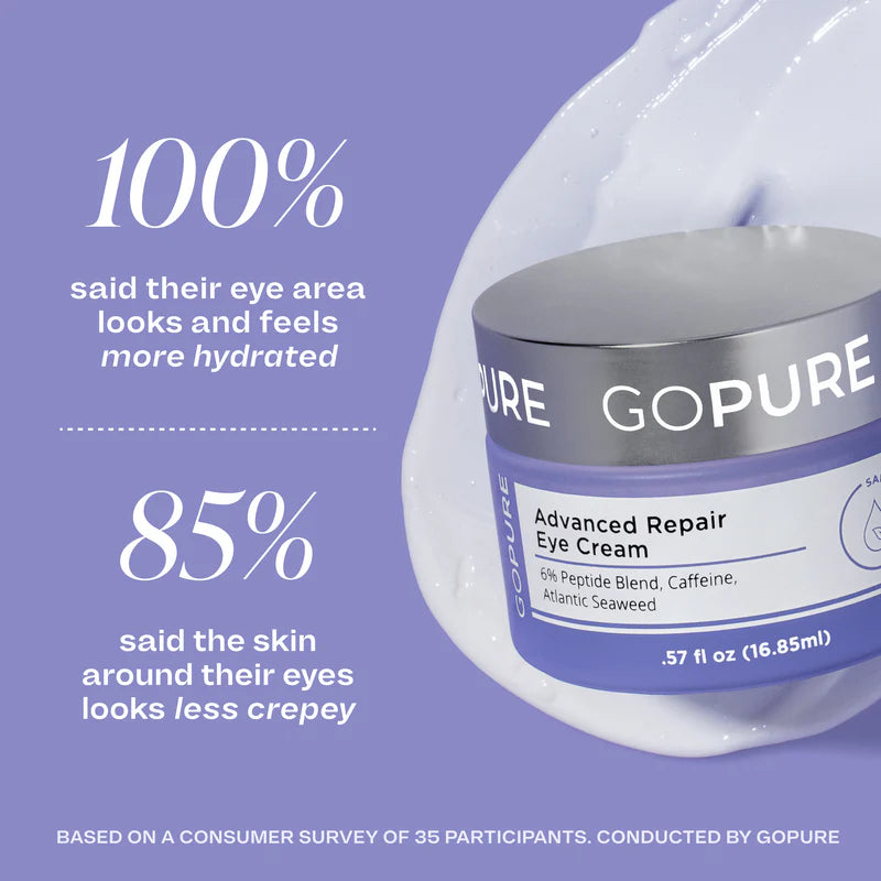 Go Pure Rejuvenation Duo