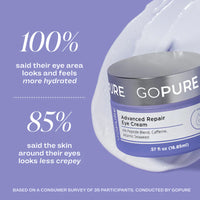 Go Pure Rejuvenation Duo
