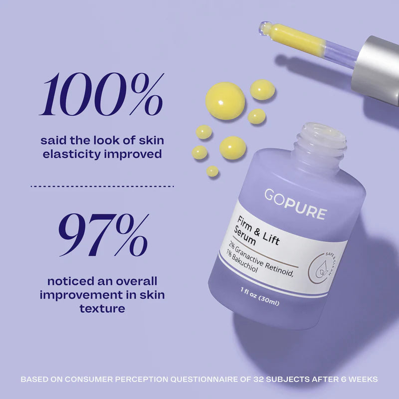 GOPURE Ultimate Firming Set