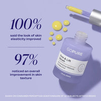 GOPURE Ultimate Firming Set