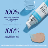 Gopure Complete Beauty Routine